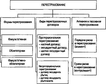 Se ghidează metoda de calculare a calculelor brute, nete și a ratei dobânzii brute și net