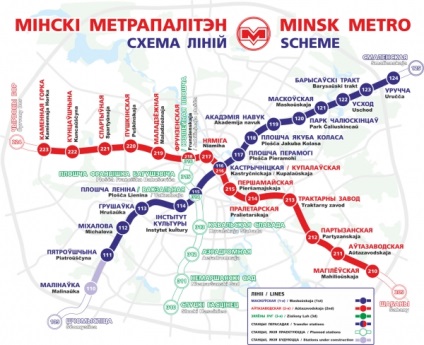 Metro Minsk circuit, linii, stație, istorie, portal