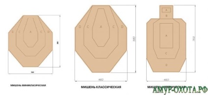 Cél az IPSC - közösség vadászok és halászok az amuri régióban