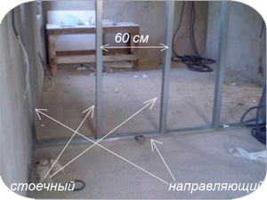 Montarea ramei pentru panouri Viprok - instalare viproka