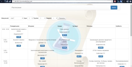 Un pic de freebie în azur microsoft sau să creeze o bază de date gratuită sql în nor