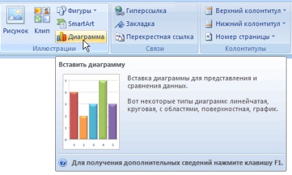 Cunoștințe, prelegere, lucrul cu grafică