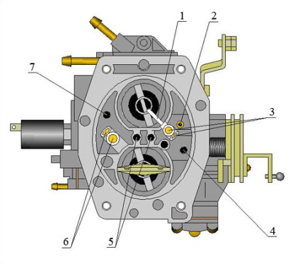 Common carburator Sollex