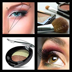 Instruirea artiștilor de make-up, centrul de instruire - academia de frumusețe