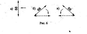 Reguli de bază pentru desenarea dimensiunilor pe desene