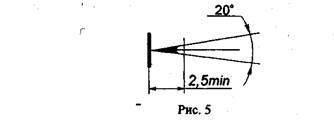 Reguli de bază pentru desenarea dimensiunilor pe desene