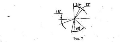 Reguli de bază pentru desenarea dimensiunilor pe desene