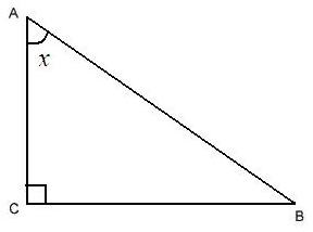 Formule de bază trigonometrice