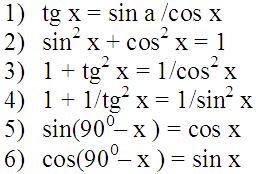 Formule de bază trigonometrice