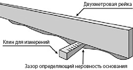 Evaluarea stării bazei