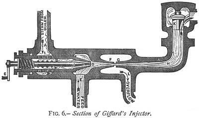 Injector de abur