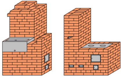 Furnace cărămidă de încălzire a lemnului - modul de a pune cuptorul în casă și cum să coaceți cuptorul