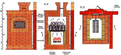 Furnace cărămidă de încălzire a lemnului - modul de a pune cuptorul în casă și cum să coaceți cuptorul