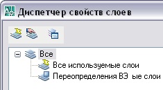 Suprascrierea proprietăților stratului în ferestrele de vizualizare (concept)