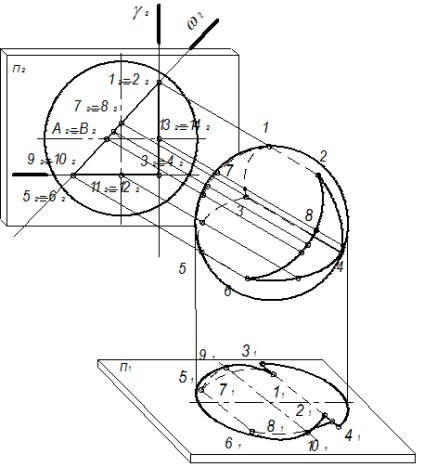 Intersecția sferei de către planul de proiectare