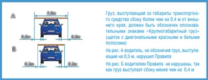 Transportul de marfă - autoblog al unui șofer novice