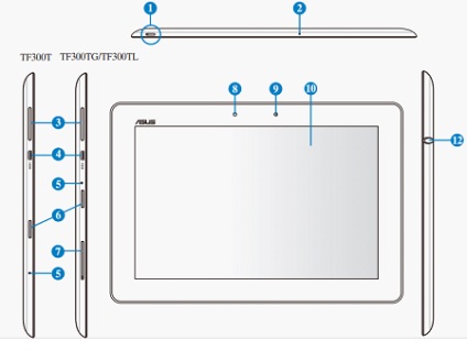 Tablet asus transformator pad tf300tg setup, firmware, fotografie