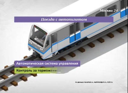 Metrou pe autopilot modul în care funcționează trenuri noi în metrou - Moscova 24