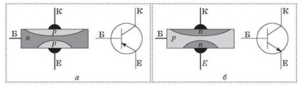 Dispozitive semiconductoare - curent electric - electrodinamică - toate lecțiile de fizică 11 clasa