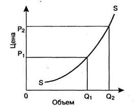 Conceptul de teză - stadopedia