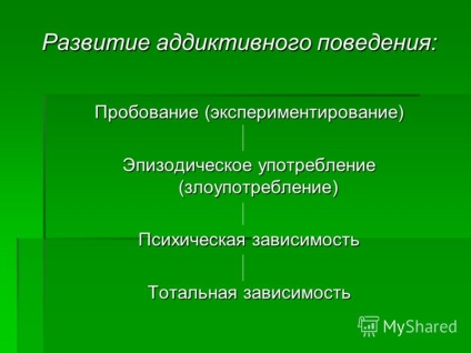 Prezentare pe tema diagnosticului psihologic și corecției comportamentului de dependență la adolescenți (de la