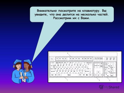 Prezentare pe această temă astăzi la lecția de informatică și TIC vom învăța cum să lucrăm cu ferestrele