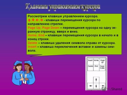 Prezentare pe această temă astăzi la lecția de informatică și TIC vom învăța cum să lucrăm cu ferestrele