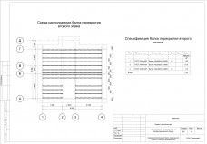 Un exemplu de proiect de case din lemn este compunerea documentației de proiect