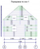 Un exemplu de proiect de case din lemn este compunerea documentației de proiect