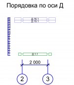 Un exemplu de proiect de case din lemn este compunerea documentației de proiect