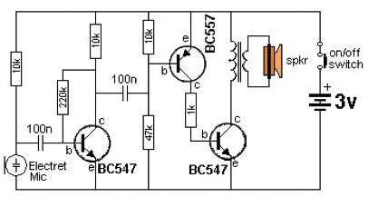 Descrierea simplă a circuitului radio