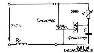 Dispozitive radio cu mâinile proprii