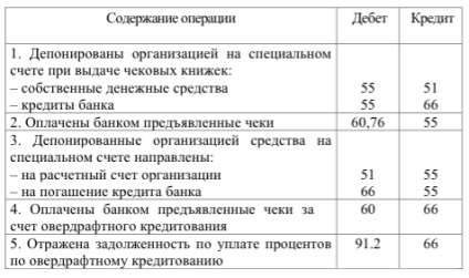 Controale și alte contabilități de valori mobiliare