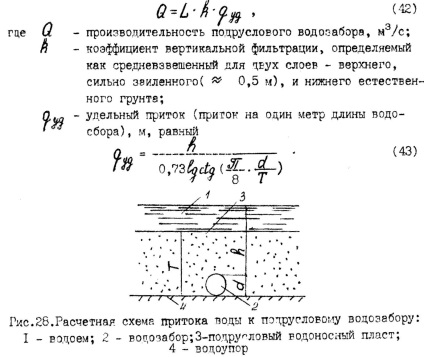 Calcularea prizei de apă pentru infiltrare