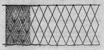 Calculele rețelelor convenționale și rombom - plase de pescuit cu mâinile lor - articole de pescuit - răcoroase