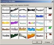 Editarea textului în text în wordart - stadopedia