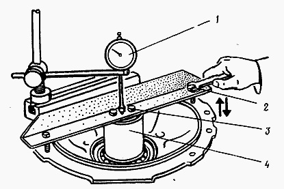 Repararea axei de antrenare frontală mtz-82