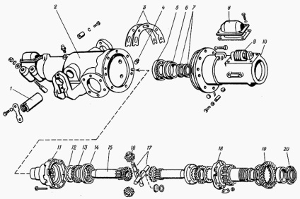 Javítás az első tengely MTZ-82