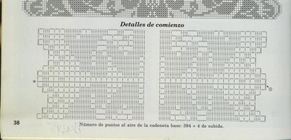 Servetele, ghivecele, intrările în rubrica șervețelelor, ghivece, jurnal olga_couples bloguri pe locul de muncă