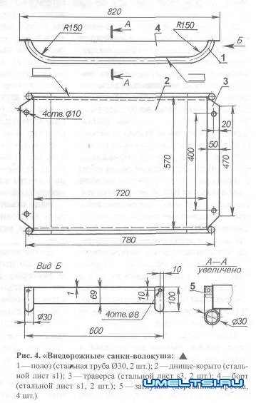 Sanie cu propriile mâini, instrucțiuni de fabricație, desene, fotografii