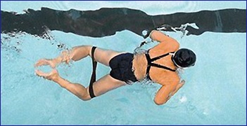 Site despre înot, expander și amortizoare pentru înot