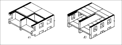 Construcții prefabricate și clădiri publice