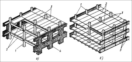 Construcții prefabricate și clădiri publice