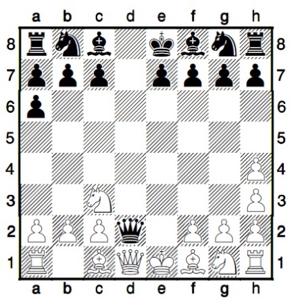 Șah șah