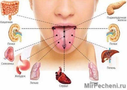 Simptomele bolii hepatice - semne de boală și tratament