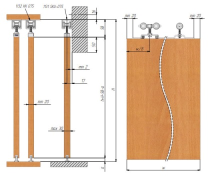 Sistem-coupe pendant laguna standart - idei ale unui dulap