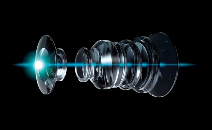 Metode de fabricare a elementelor optice ale unei lentile fotografice