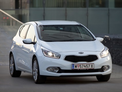 Compararea modelelor Opel Astra gtc și Cycide gt