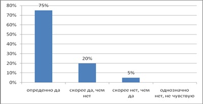 Vârsta veche ca o problemă socială - sociologia