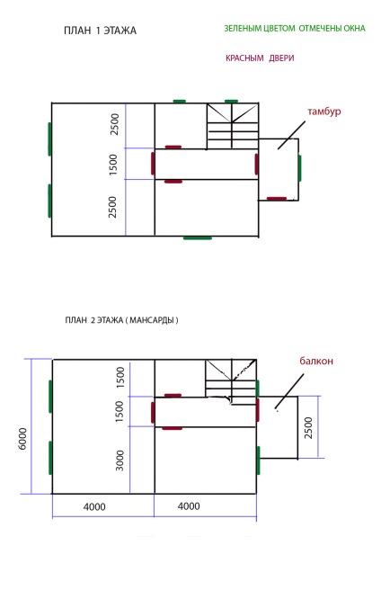 Sistem de bare de acoperiș, Volgograd, builderclub